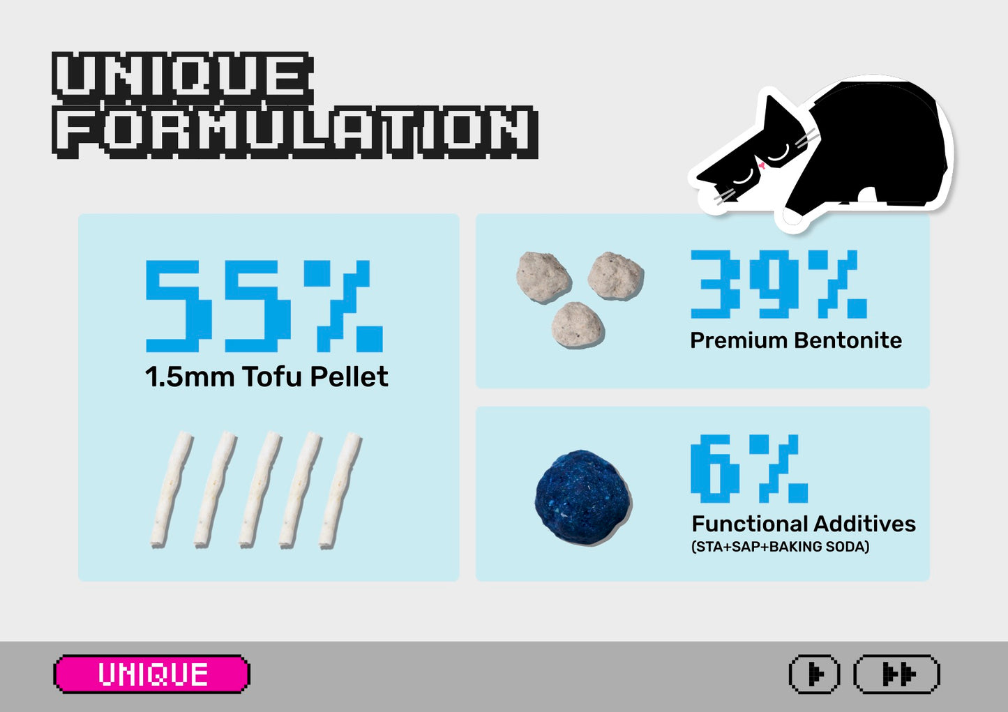 Purcats Fun Mix unique formulation – 55% tofu pellets, 39% premium bentonite, 6% functional additives